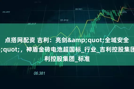 点搭网配资 吉利：亮剑"全域安全"，神盾金砖电池超国标_行业_吉利控股集团_标准