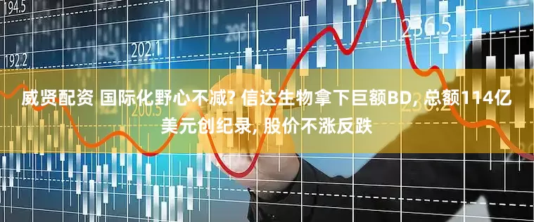 威贤配资 国际化野心不减? 信达生物拿下巨额BD, 总额114亿美元创纪录, 股价不涨反跌