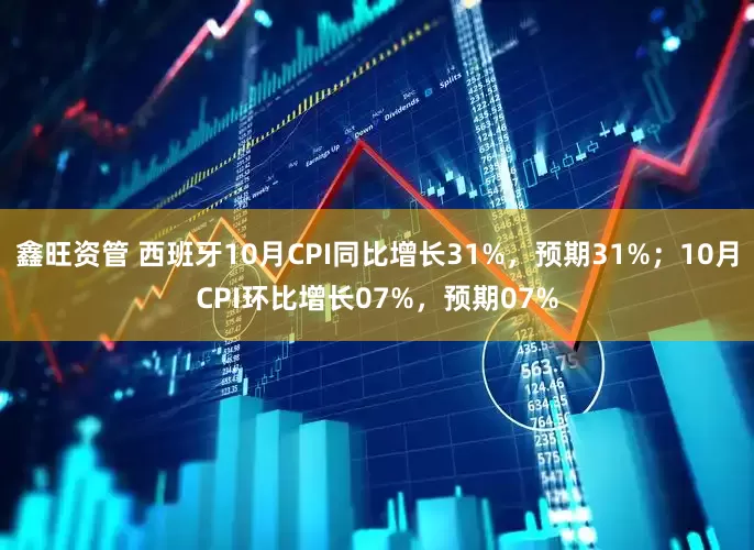 鑫旺资管 西班牙10月CPI同比增长31%，预期31%；10月CPI环比增长07%，预期07%